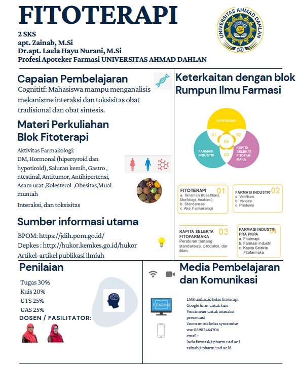 20/21 GASAL FITOTERAPI